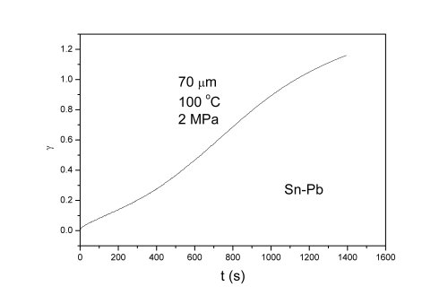 Egy 70m vastag Sn-Pb nyrsi kszsa 100oC hőmrskleten