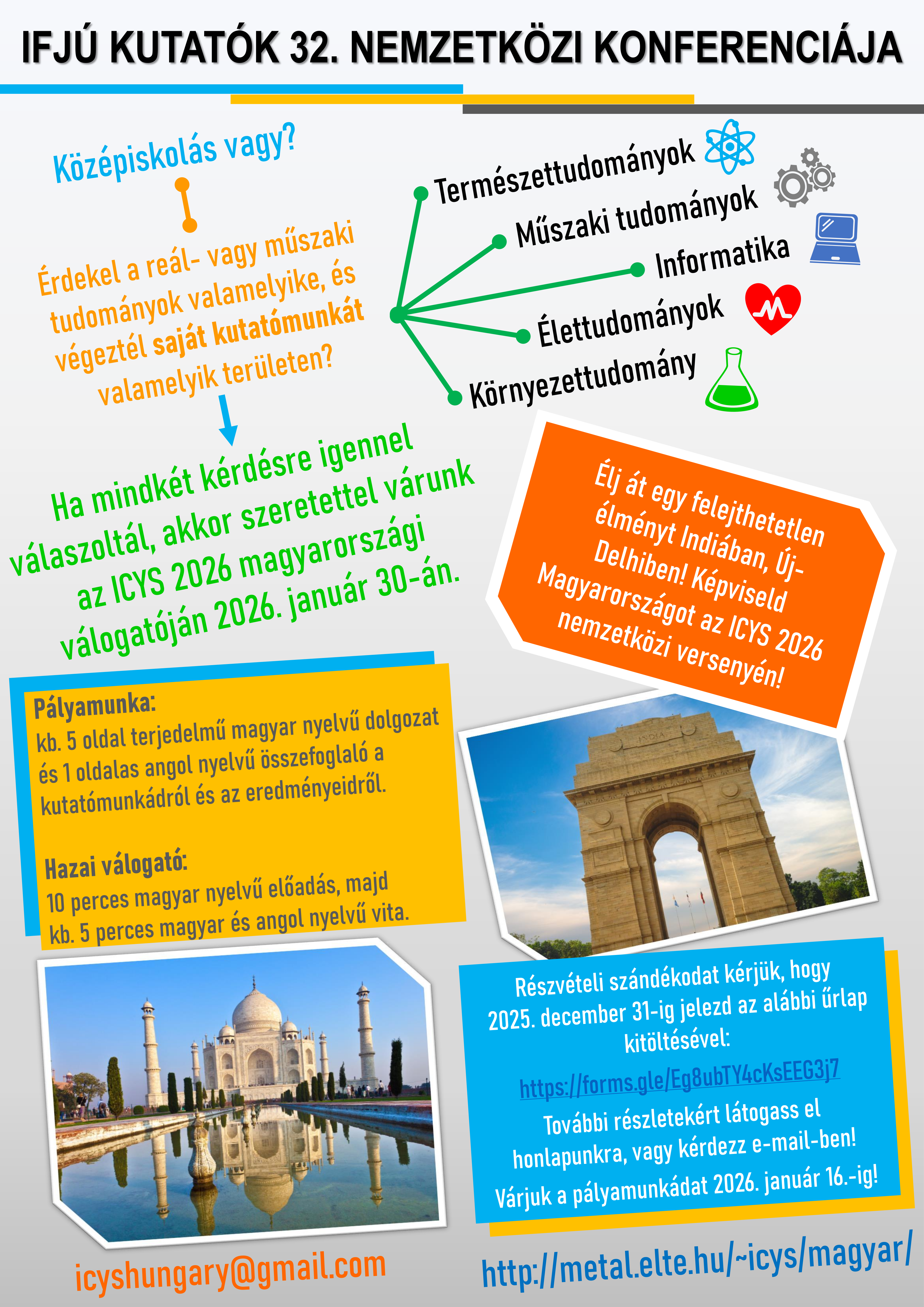 Magyar válogató posztere